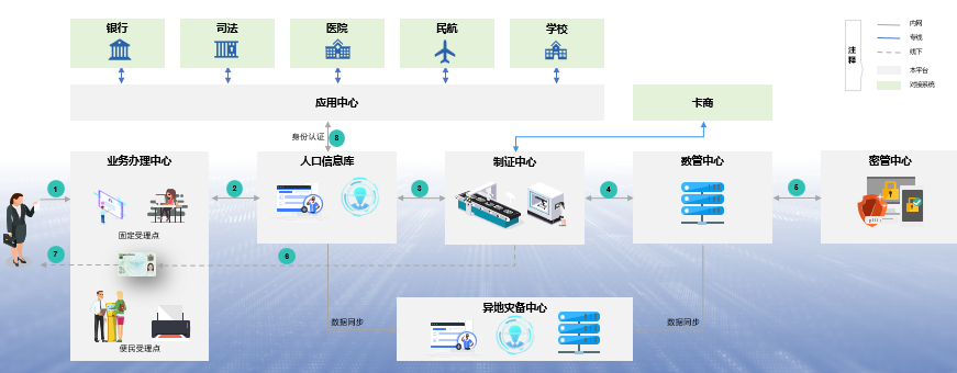 1745482129205582.png 图片.png